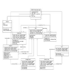 covid test management system img
