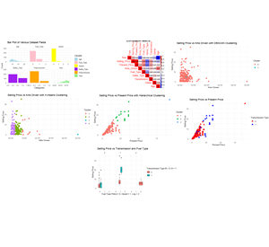 Vehicle data analysis project